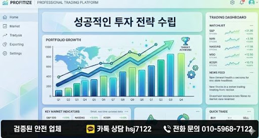 굿모닝해선이 해외선물대여업체 정보와 차트공부를 함께 다루는 방식