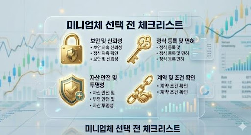 굿모닝해선이 해외선물미니계좌 항셍 선물 정보를 정리한 방식